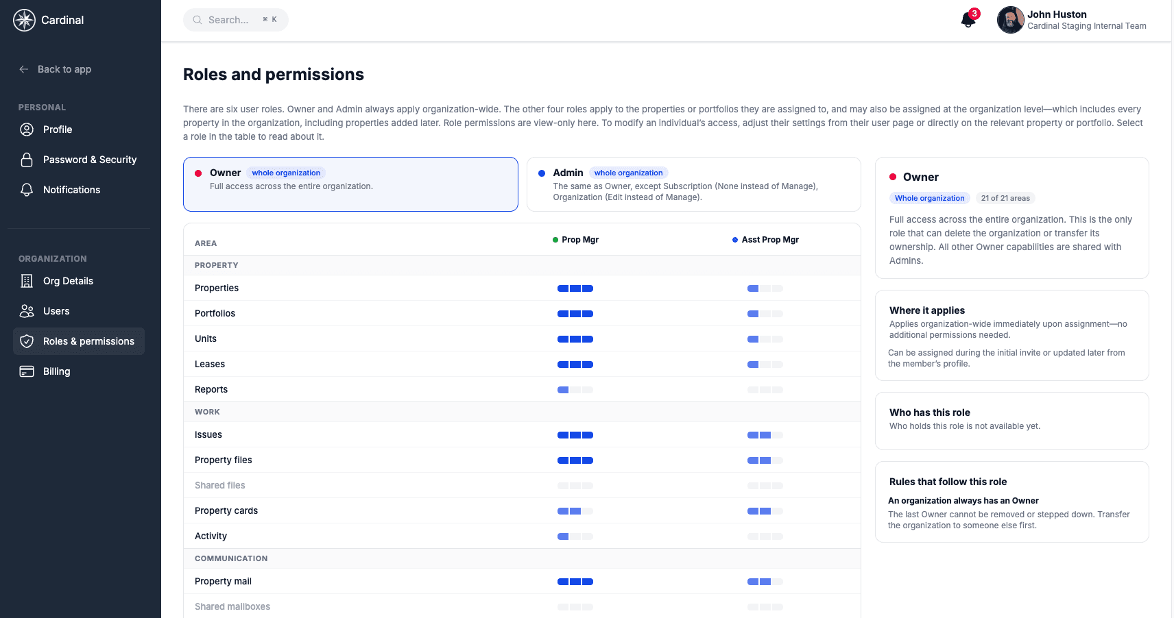 Roles and permissions page comparing Owner, Admin, Property Manager, and Assistant Property Manager across areas with View, Edit, and Manage levels